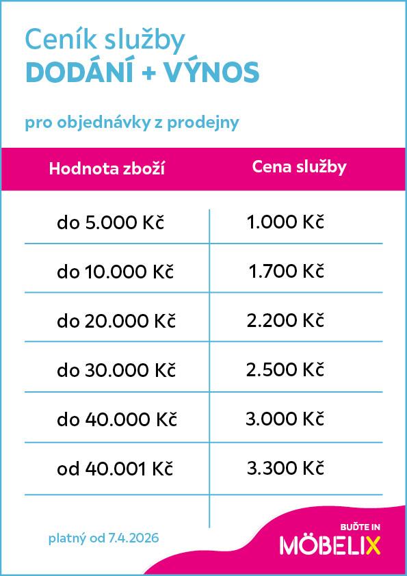 Ceník-dopravy+výnos-CZ[53].jpg